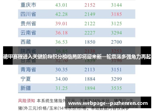 德甲赛程进入关键阶段积分榜格局即将迎来新一轮震荡多强角力再起