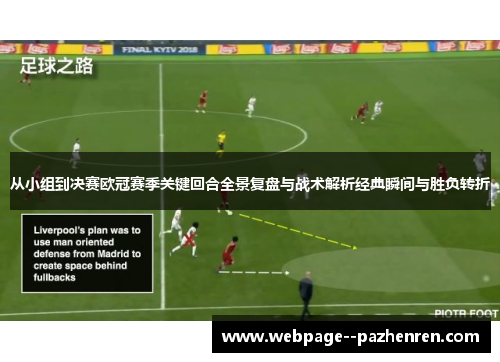 从小组到决赛欧冠赛季关键回合全景复盘与战术解析经典瞬间与胜负转折 从小组到决赛欧冠赛季关键回合全景复盘与战术解析经典瞬间与胜负转折