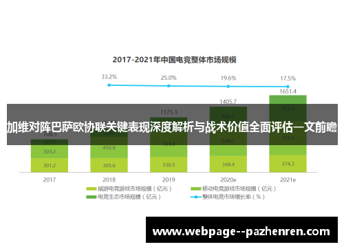 加维对阵巴萨欧协联关键表现深度解析与战术价值全面评估一文前瞻 加维对阵巴萨欧协联关键表现深度解析与战术价值全面评估一文前瞻