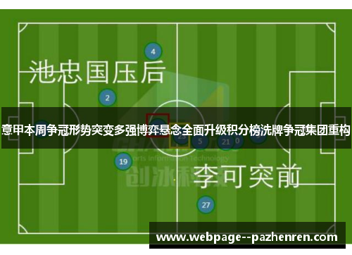 意甲本周争冠形势突变多强博弈悬念全面升级积分榜洗牌争冠集团重构 意甲本周争冠形势突变多强博弈悬念全面升级积分榜洗牌争冠集团重构