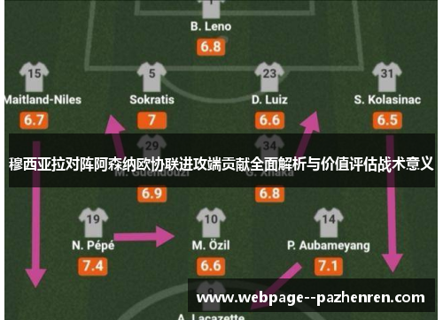 穆西亚拉对阵阿森纳欧协联进攻端贡献全面解析与价值评估战术意义