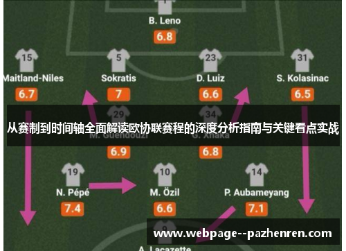 从赛制到时间轴全面解读欧协联赛程的深度分析指南与关键看点实战 从赛制到时间轴全面解读欧协联赛程的深度分析指南与关键看点实战