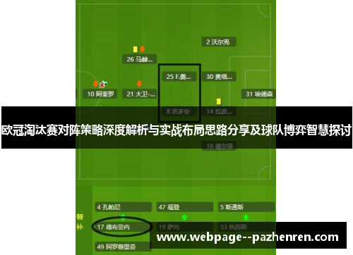 欧冠淘汰赛对阵策略深度解析与实战布局思路分享及球队博弈智慧探讨