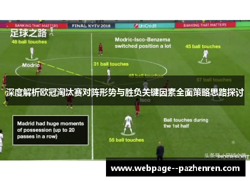 深度解析欧冠淘汰赛对阵形势与胜负关键因素全面策略思路探讨