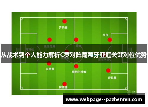 从战术到个人能力解析C罗对阵葡萄牙亚冠关键对位优势 从战术到个人能力解析C罗对阵葡萄牙亚冠关键对位优势
