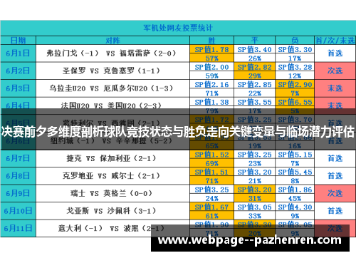 决赛前夕多维度剖析球队竞技状态与胜负走向关键变量与临场潜力评估