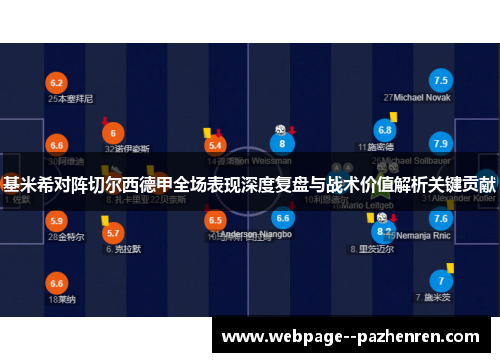 基米希对阵切尔西德甲全场表现深度复盘与战术价值解析关键贡献 基米希对阵切尔西德甲全场表现深度复盘与战术价值解析关键贡献