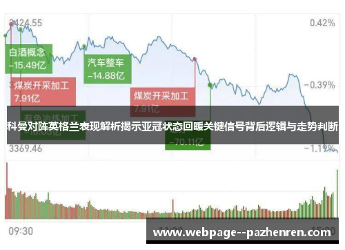 科曼对阵英格兰表现解析揭示亚冠状态回暖关键信号背后逻辑与走势判断
